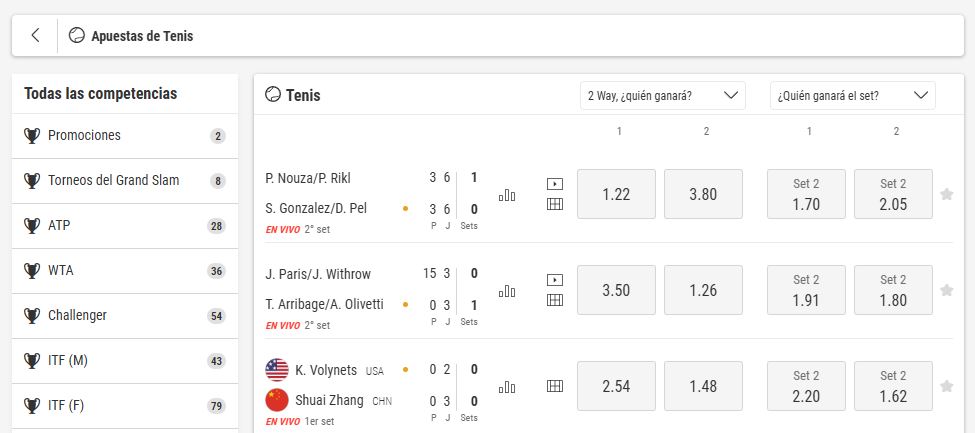 Apuesta en torneos internacionales de tenis