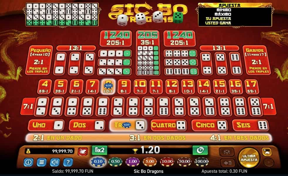 Mesa Sic Bo Dragons en un casino en línea
